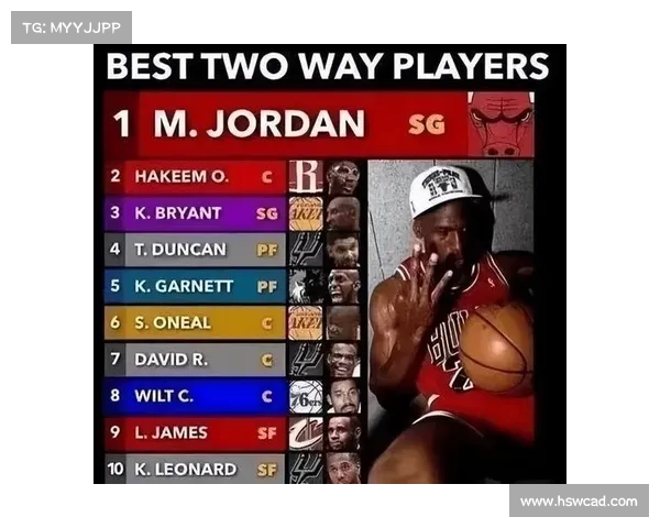 NBA史上最强的十位球星欢迎议论 NBA史上最强的十位球星欢迎议论