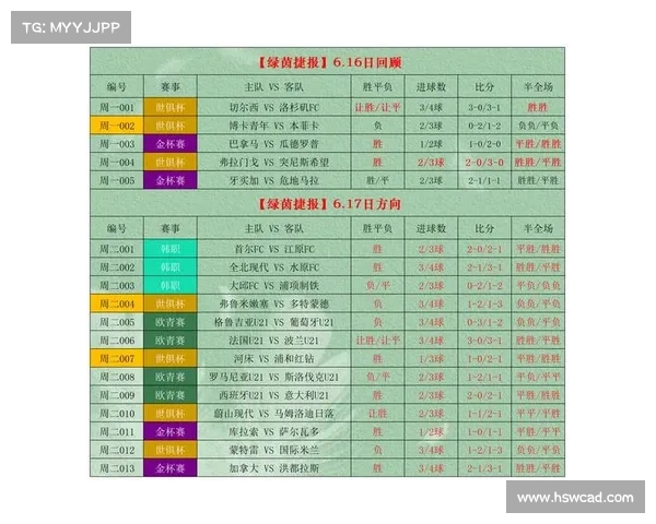「今日前瞻」7月17日竞彩赛事推荐 「今日前瞻」7月17日竞彩赛事推荐